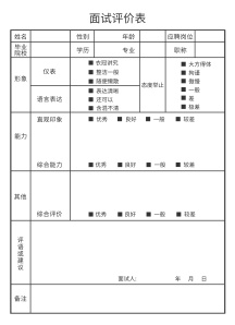 个人能力评价