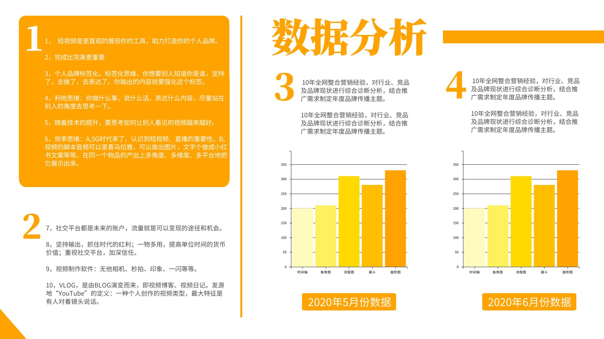 黄色简约短视频运营复盘信息图表ppt模板