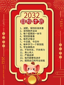 红色新年目标计划愿望海报2021年新年数字主题简约创意海报展板牛红色