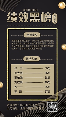 企业商用绩效黑榜手机海报免费下载红色大气恭喜您出票成功海报模板