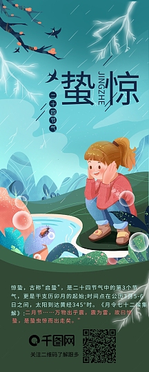 二十四节气惊蛰春雷闪电素材信息长图