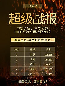 黑色版本超级战报