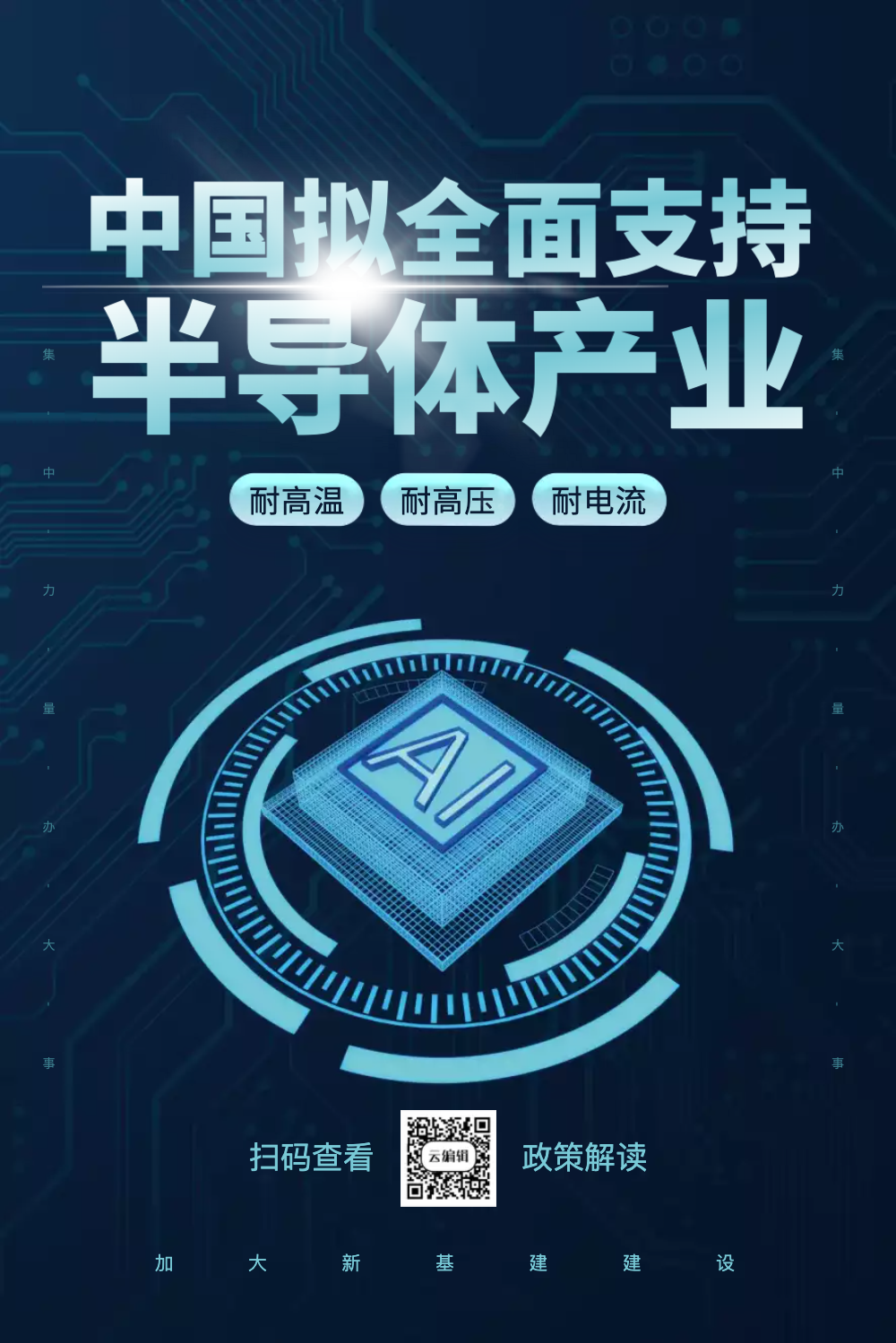 蓝色全面支持半导体产业宣传海报