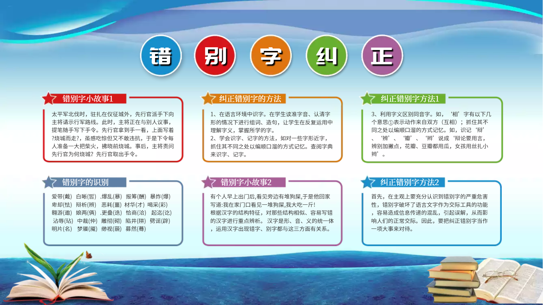 语文错别字纠正校园宣传展板