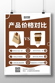 简约大气棕色产品价格对比海报