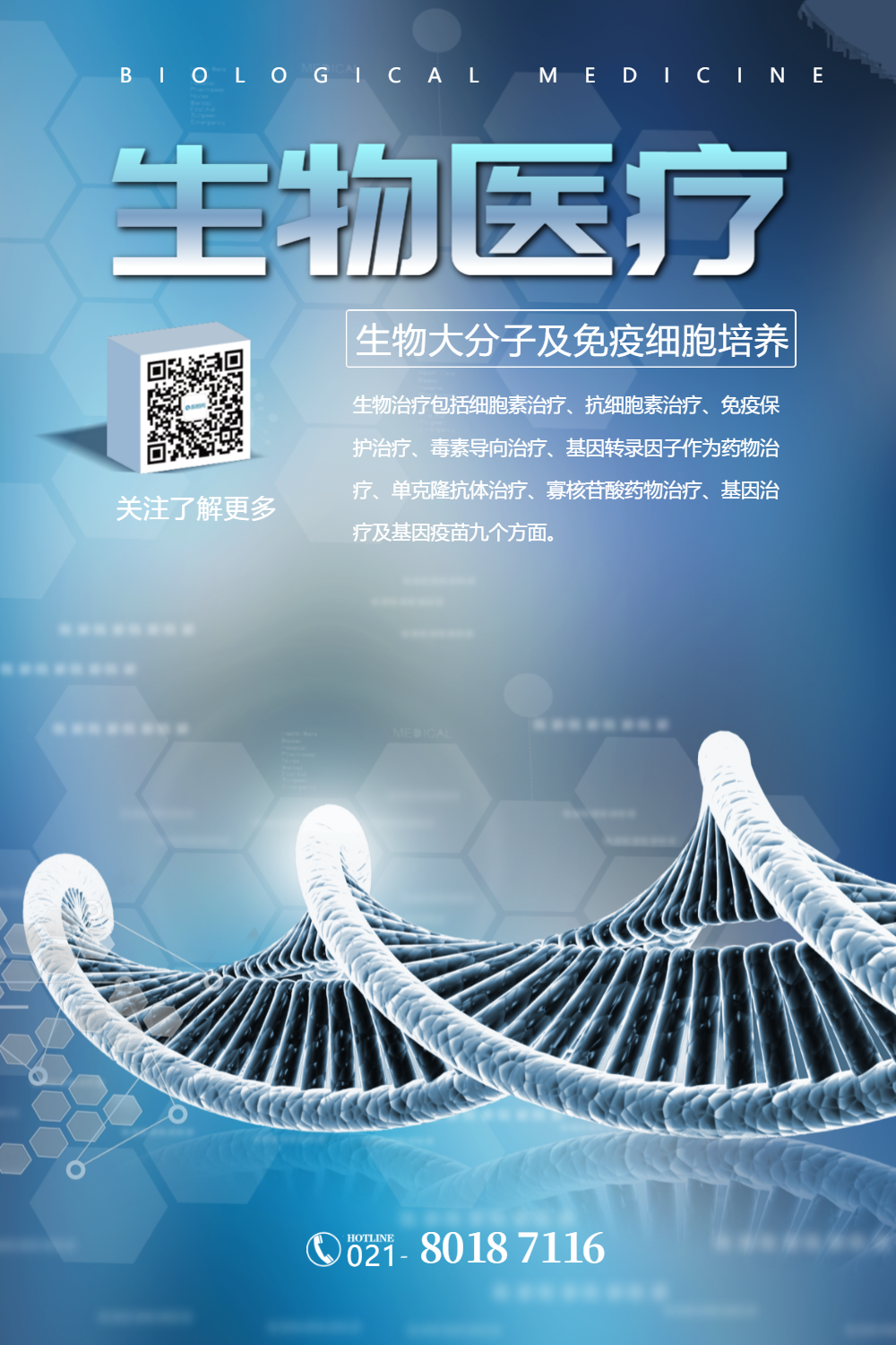生物医疗海报