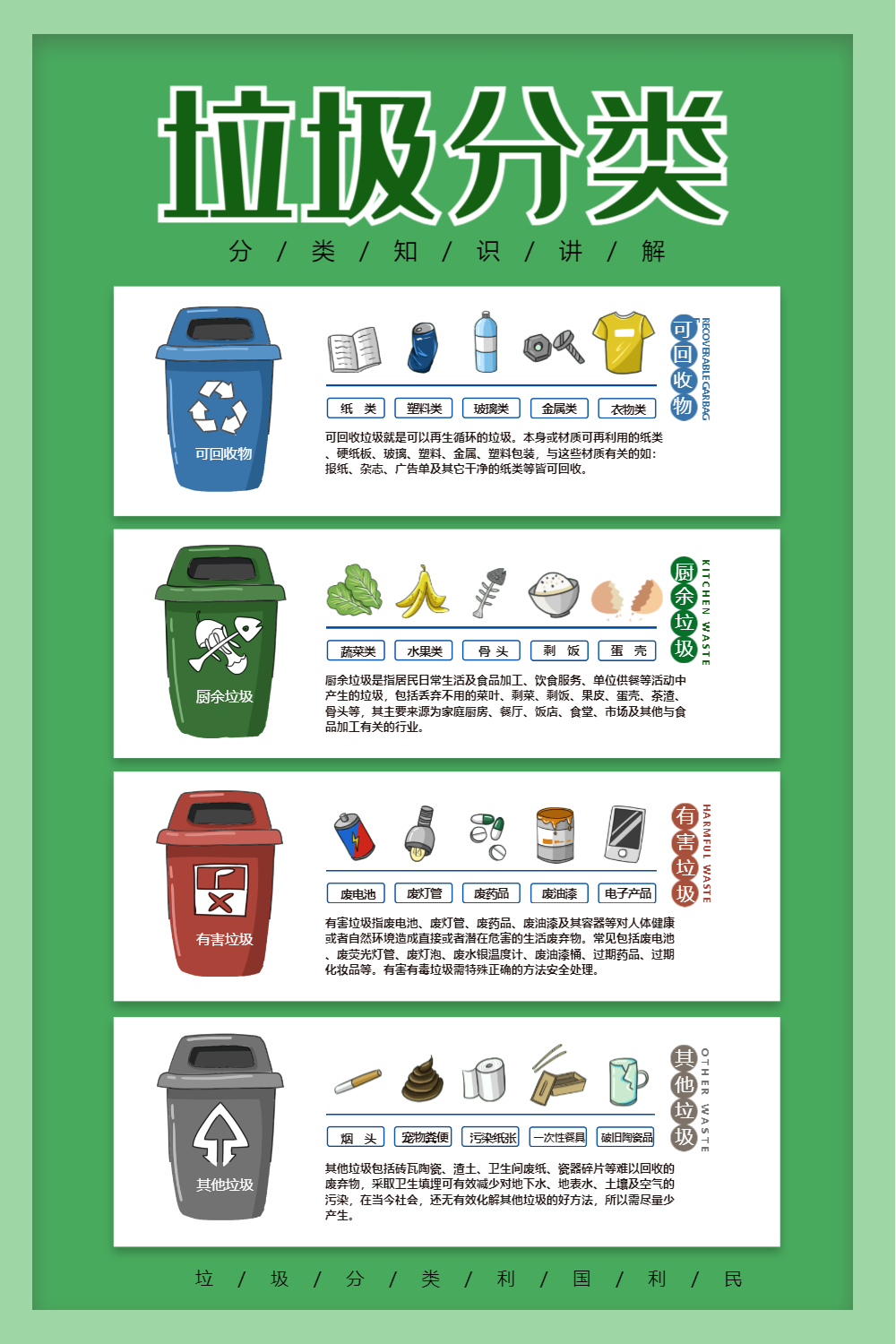 简约垃圾分类知识讲解海报